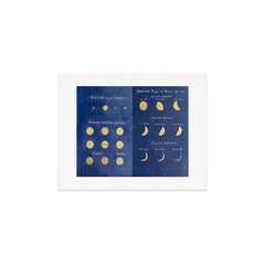 17th-Century Astronomical Art by Maria Clara Eimmart: Phases of Jupiter and Mercury Art Print